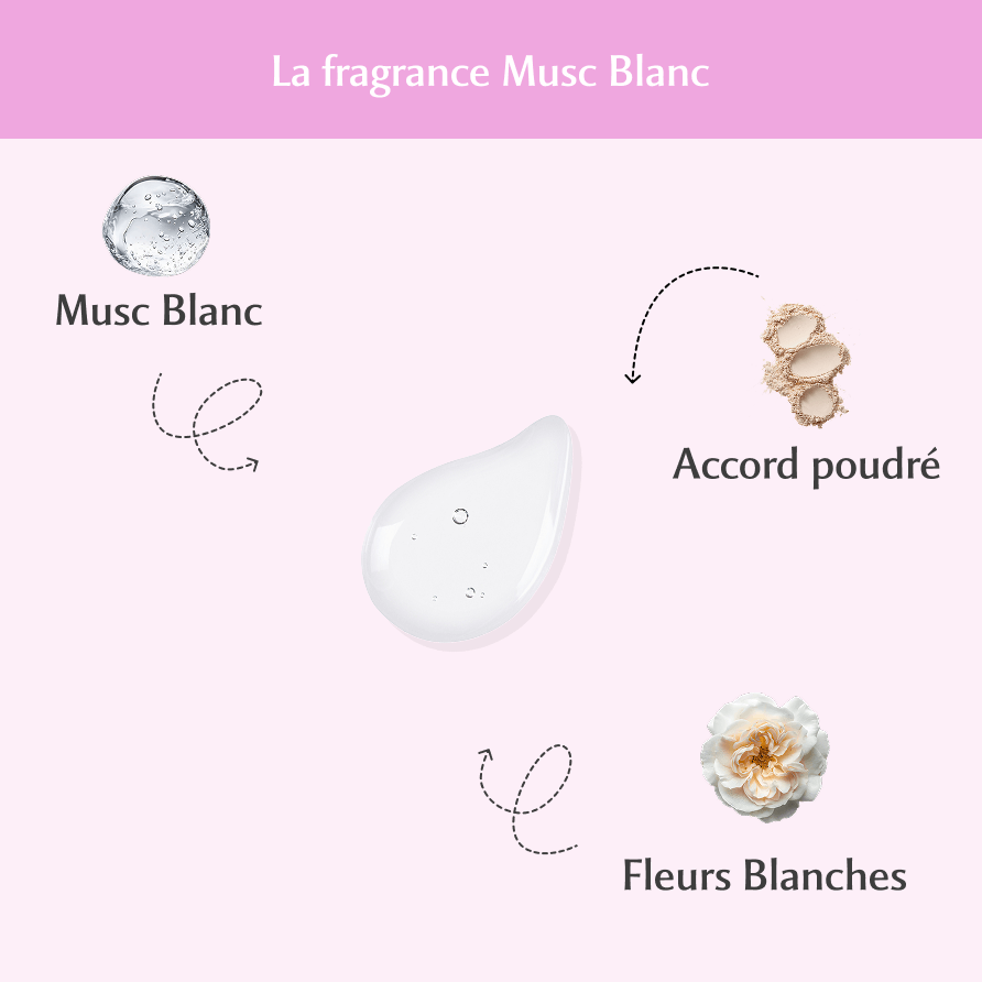 Déo douche parfumé au Musc Blanc - l'Irrésistible