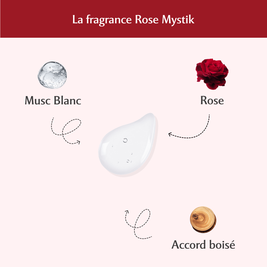 Mousse nettoyante Intime Rose Mystik - l'Envoûtante